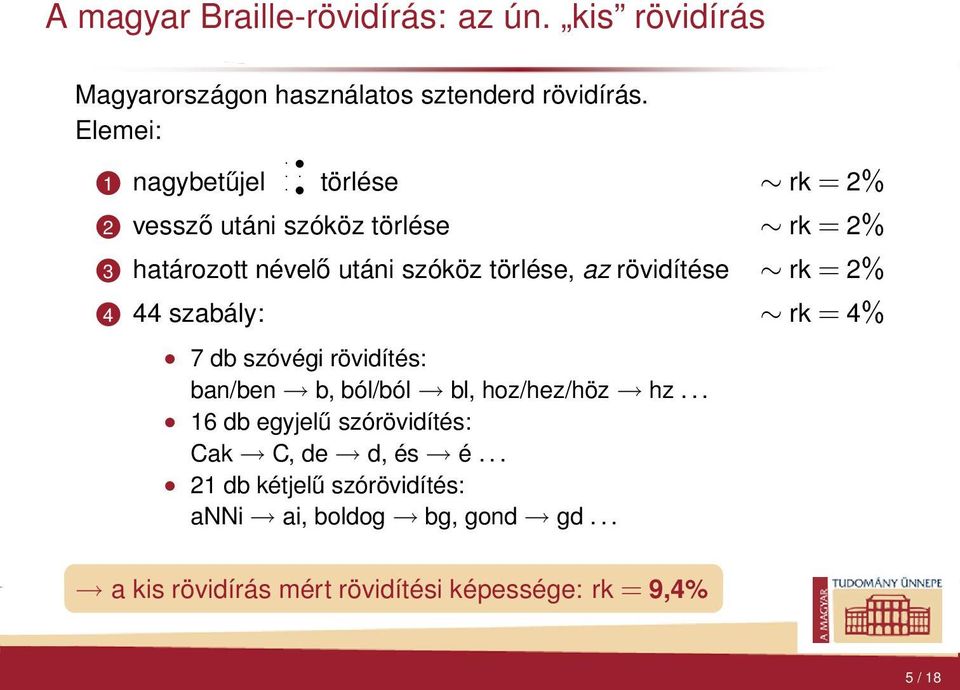 44 szabály: rk = 4% 7 db szóvégi rövidítés: ban/ben b, ból/ból bl, hoz/hez/höz hz 16 db egyjelű szórövidítés: Cak C, de