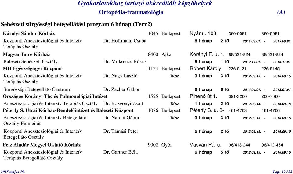 Milkovics Rókus 6 hónap 1 fő 2012.11.01. - 2016.11.01. MH Egészségügyi Központ 1134 Budapest Róbert Károly 236-5131 236-5145 Központi Aneszteziológiai és Intenzív Dr.