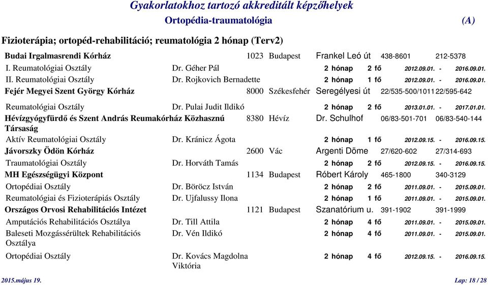 Pulai Judit Ildikó 2 hónap 2 fő 2013.01.01. - 2017.01.01. Hévízgyógyfürdő és Szent András Reumakórház Közhasznú 8380 Hévíz Dr.