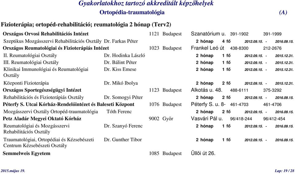 - 2016.09.15. Országos Reumatológiai és Fizioterápiás Intézet 1023 Budapest Frankel Leó út 438-8300 212-2676 II. Reumatológiai Osztály Dr. Hodinka László 2 hónap 1 fő 2012.09.15. - 2015.12.31. III.