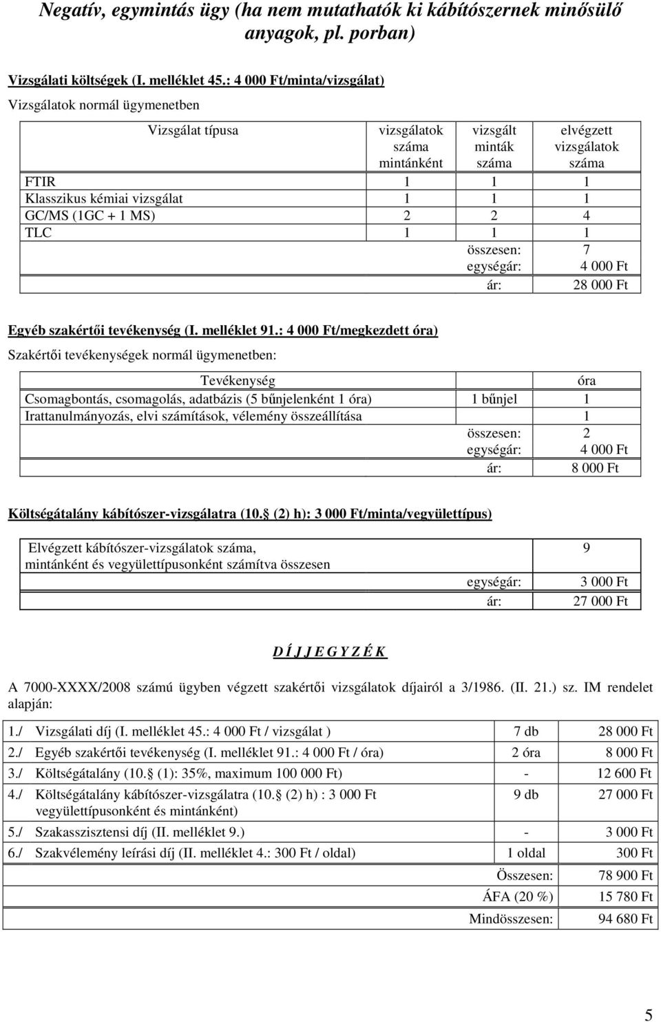 összesen: 2 8 000 Ft Elvégzett kábítószer-, és vegyülettípusonként számítva összesen egység 9 27 000 Ft A 7000-XXXX/2008 számú ügyben végzett szakértıi díjairól a 3/1986. (II. 21.) sz.