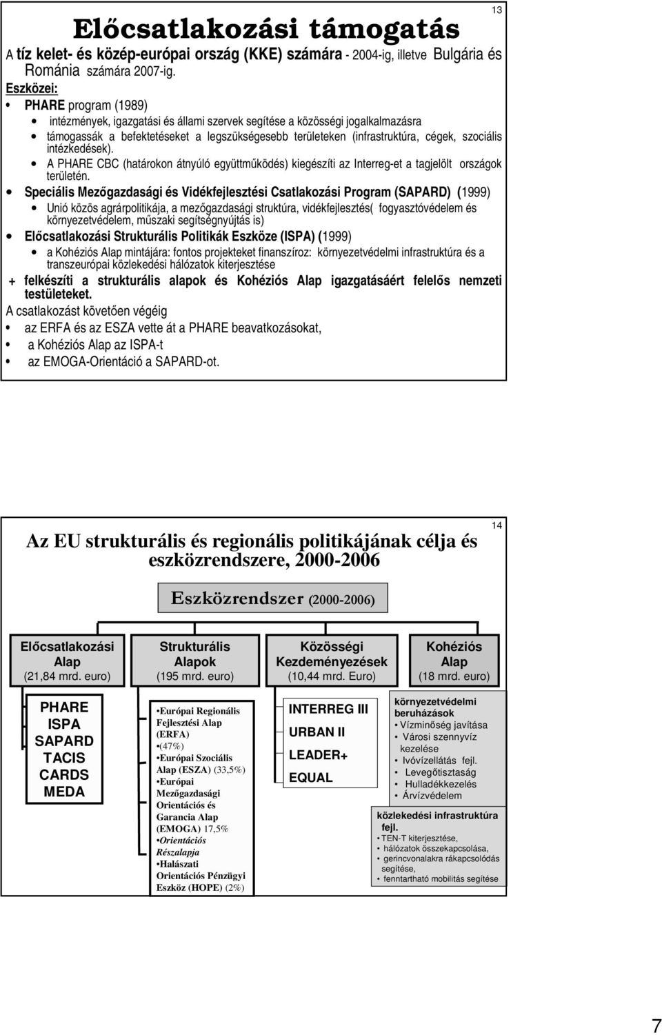 szociális intézkedések). A PHARE CBC (határokon átnyúló együttmőködés) kiegészíti az Interreg-et a tagjelölt országok területén.