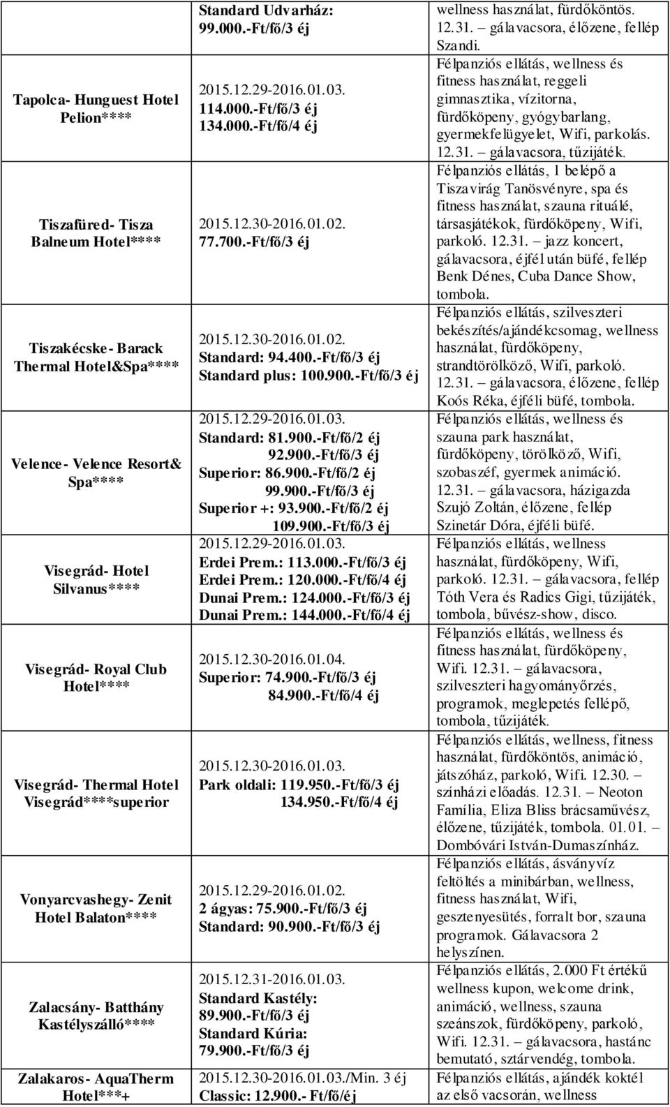-Ft/fő/3 éj 114.000.-Ft/fő/3 éj 134.000.-Ft/fő/4 éj 77.700.-Ft/fő/3 éj Standard: 94.400.-Ft/fő/3 éj Standard plus: 100.900.-Ft/fő/3 éj Standard: 81.900.-Ft/fő/2 éj 92.900.-Ft/fő/3 éj Superior: 86.900.-Ft/fő/2 éj 99.
