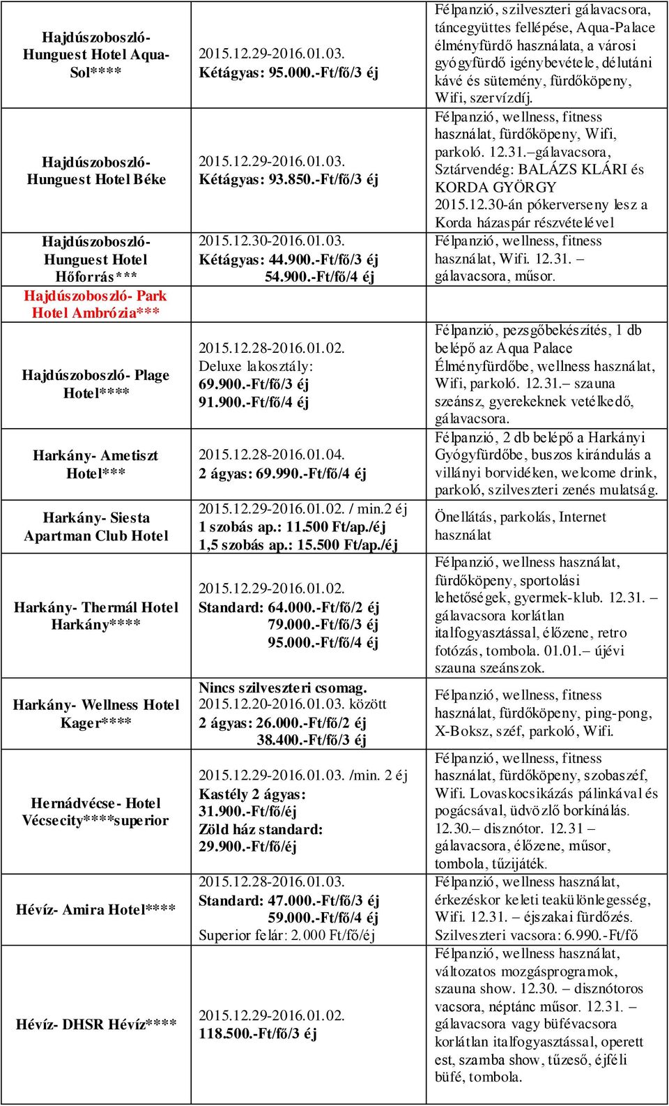 Hévíz- DHSR Hévíz**** Kétágyas: 95.000.-Ft/fő/3 éj Kétágyas: 93.850.-Ft/fő/3 éj Kétágyas: 44.900.-Ft/fő/3 éj 54.900.-Ft/fő/4 éj 2015.12.28-2016.01.02. Deluxe lakosztály: 69.900.-Ft/fő/3 éj 91.900.-Ft/fő/4 éj 2015.12.28-2016.01.04.
