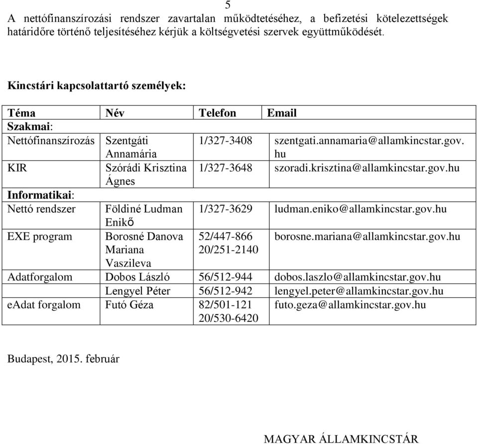 hu KIR Szórádi Krisztina 1/327-3648 szoradi.krisztina@allamkincstar.gov.hu Ágnes Informatikai: Nettó rendszer Földiné Ludman 1/327-3629 ludman.eniko@allamkincstar.gov.hu EXE program Enikő Borosné Danova Mariana Vaszileva 52/447-866 20/251-2140 borosne.