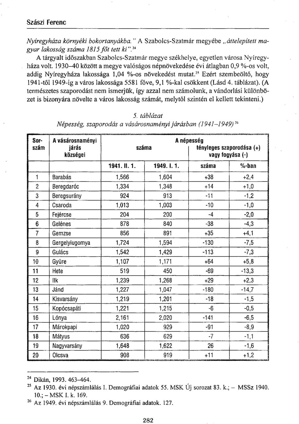 1930-40 között a megye valóságos népnövekedése évi átlagban 0,9 %-os volt, addig Nyíregyháza lakossága 1,04 %-os növekedést mutat.