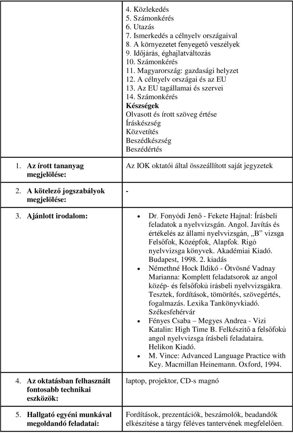 A kötelező jogszabályok Az IOK oktatói által összeállított saját jegyzetek 3. Ajánlott irodalom: Dr. Fonyódi Jenő Fekete Hajnal: Írásbeli feladatok a nyelvvizsgán. Angol.