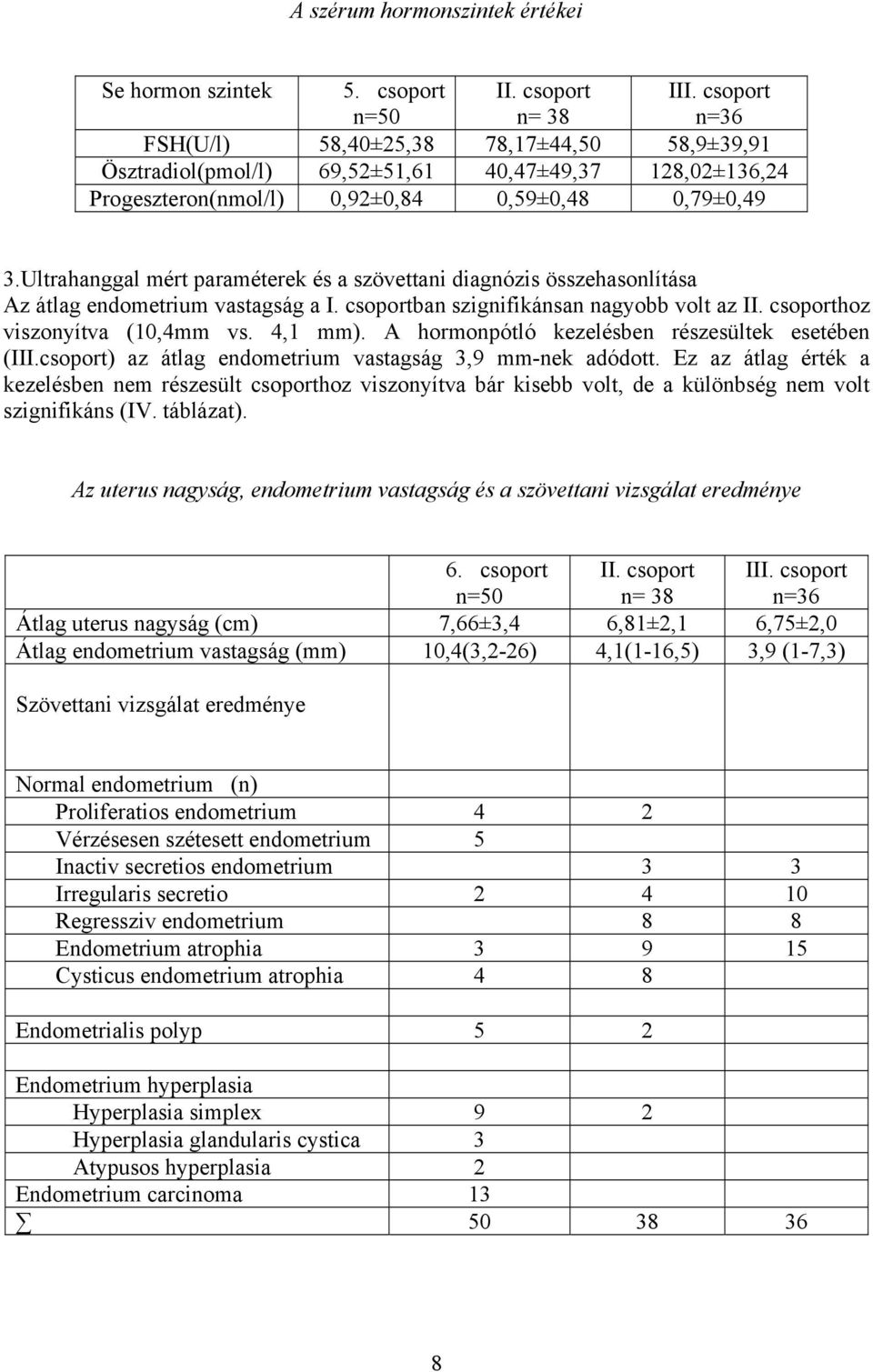 Ultrahanggal mért paraméterek és a szövettani diagnózis összehasonlítása Az átlag endometrium vastagság a I. csoportban szignifikánsan nagyobb volt az II. csoporthoz viszonyítva (10,4mm vs. 4,1 mm).