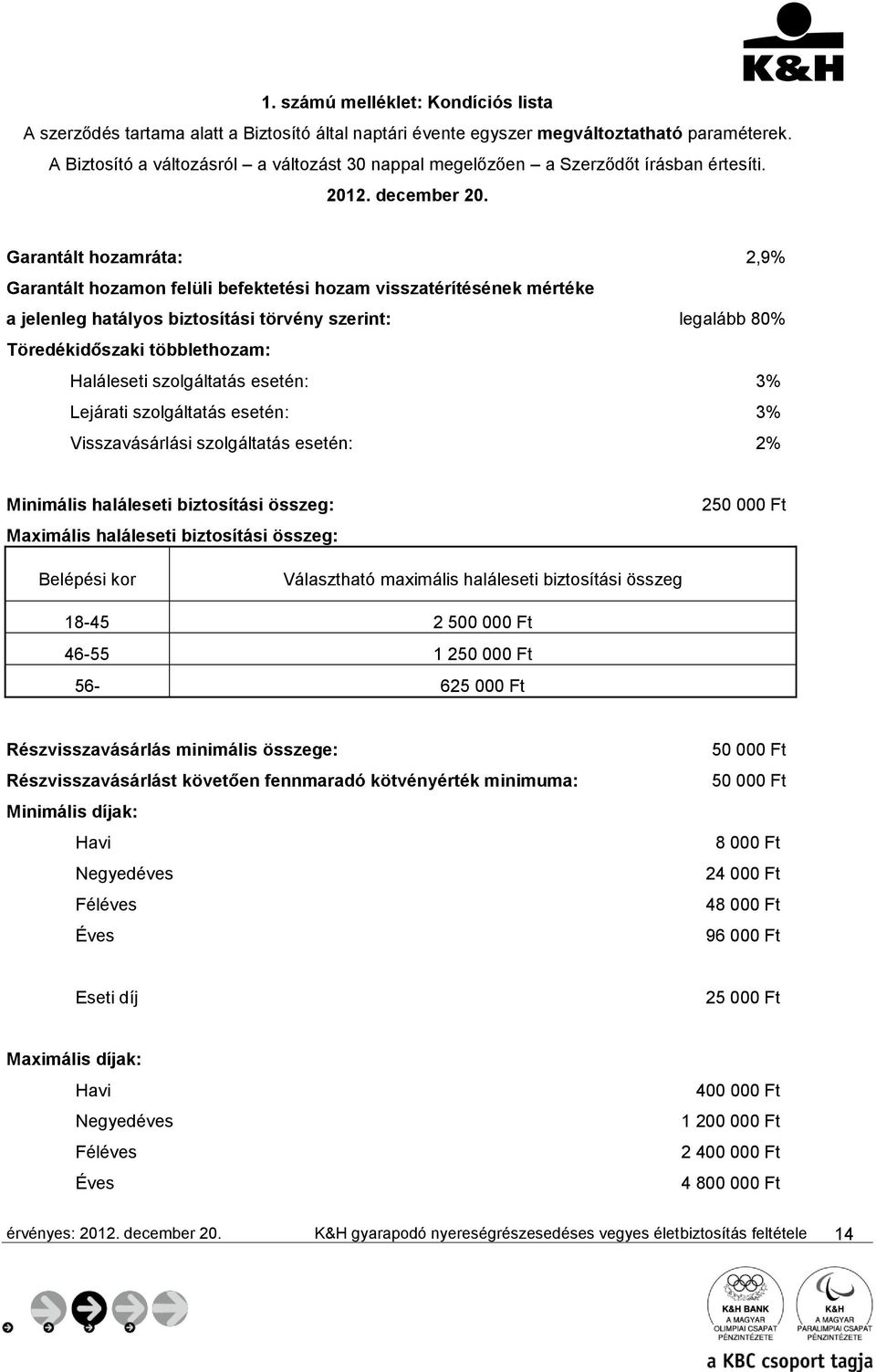 Garantált hozamráta: 2,9% Garantált hozamon felüli befektetési hozam visszatérítésének mértéke a jelenleg hatályos biztosítási törvény szerint: legalább 80% Töredékidőszaki többlethozam: Haláleseti