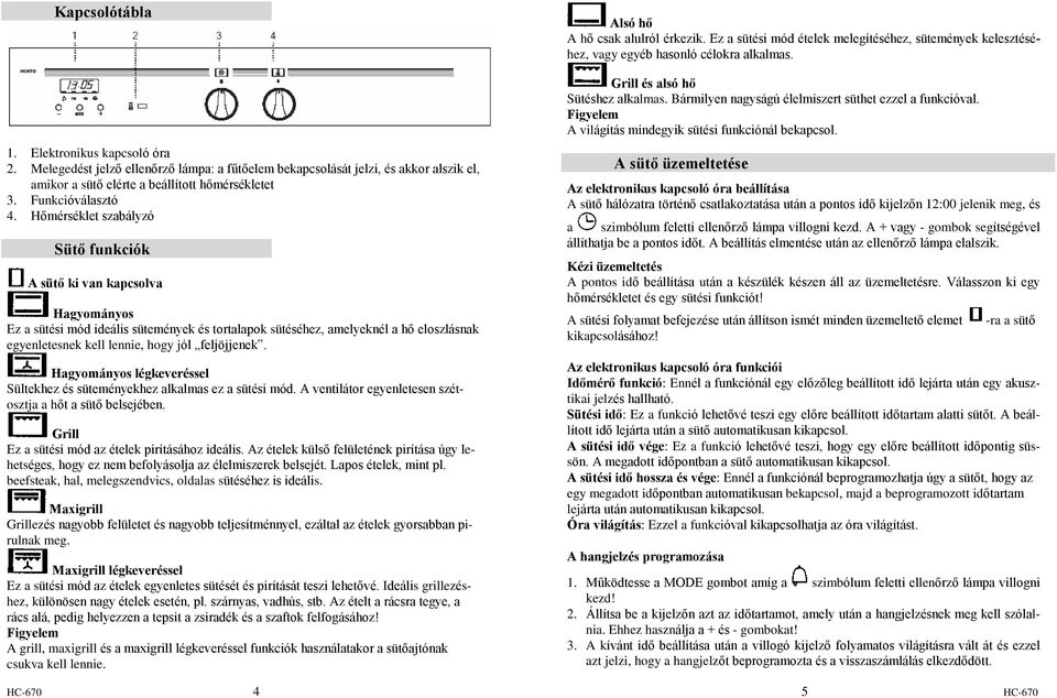 Hõmérséklet szabályzó Sütõ funkciók A sütõ ki van kapcsolva Hagyományos Ez a sütési mód ideális sütemények és tortalapok sütéséhez, amelyeknél a hõ eloszlásnak egyenletesnek kell lennie, hogy jól