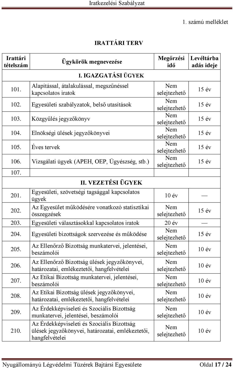 VEZETÉSI ÜGYEK Megőrzési idő Levéltárba adás ideje 201. Egyesületi, szövetségi tagsággal kapcsolatos ügyek 10 év 202. Az Egyesület működésére vonatkozó statisztikai összegzések 203.