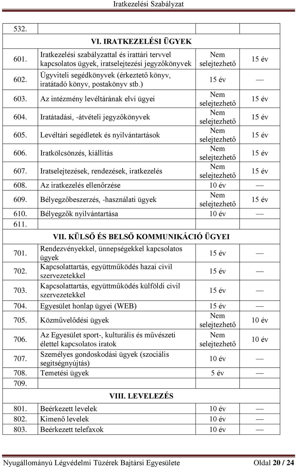 Levéltári segédletek és nyilvántartások 606. Iratkölcsönzés, kiállítás 607. Iratselejtezések, rendezések, iratkezelés 608. Az iratkezelés ellenőrzése 10 év 609.