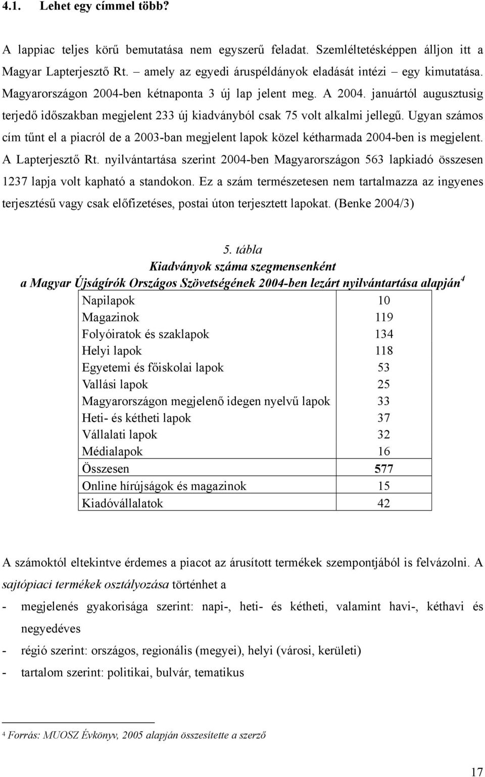 Ugyan számos cím tűnt el a piacról de a 2003-ban megjelent lapok közel kétharmada 2004-ben is megjelent. A Lapterjesztő Rt.