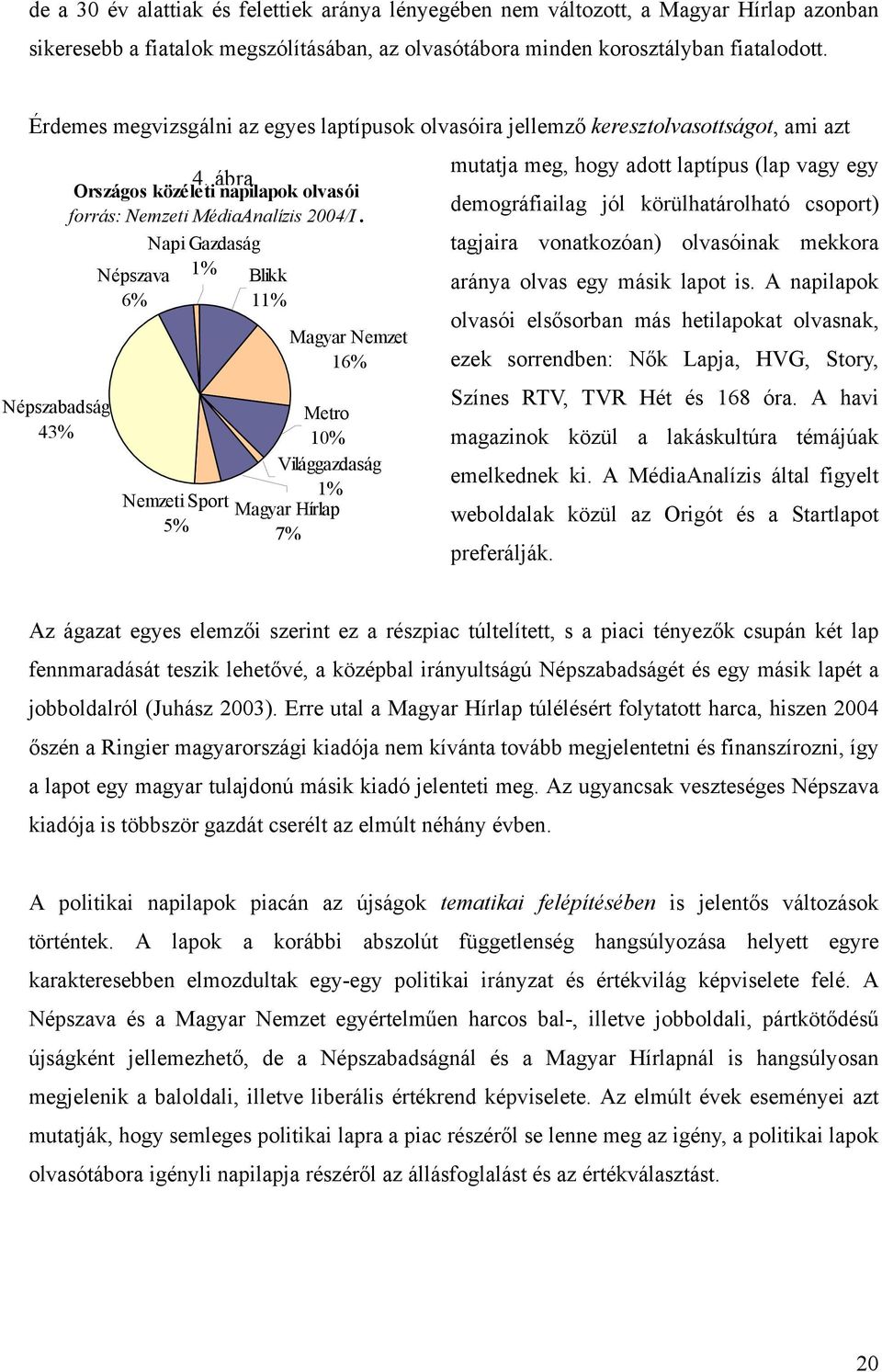 Napi Gazdaság Népszava 6% 1% Nemzeti Sport 5% Blikk 11% Magyar Nemzet 16% Metro 10% Világgazdaság 1% Magyar Hírlap 7% mutatja meg, hogy adott laptípus (lap vagy egy demográfiailag jól