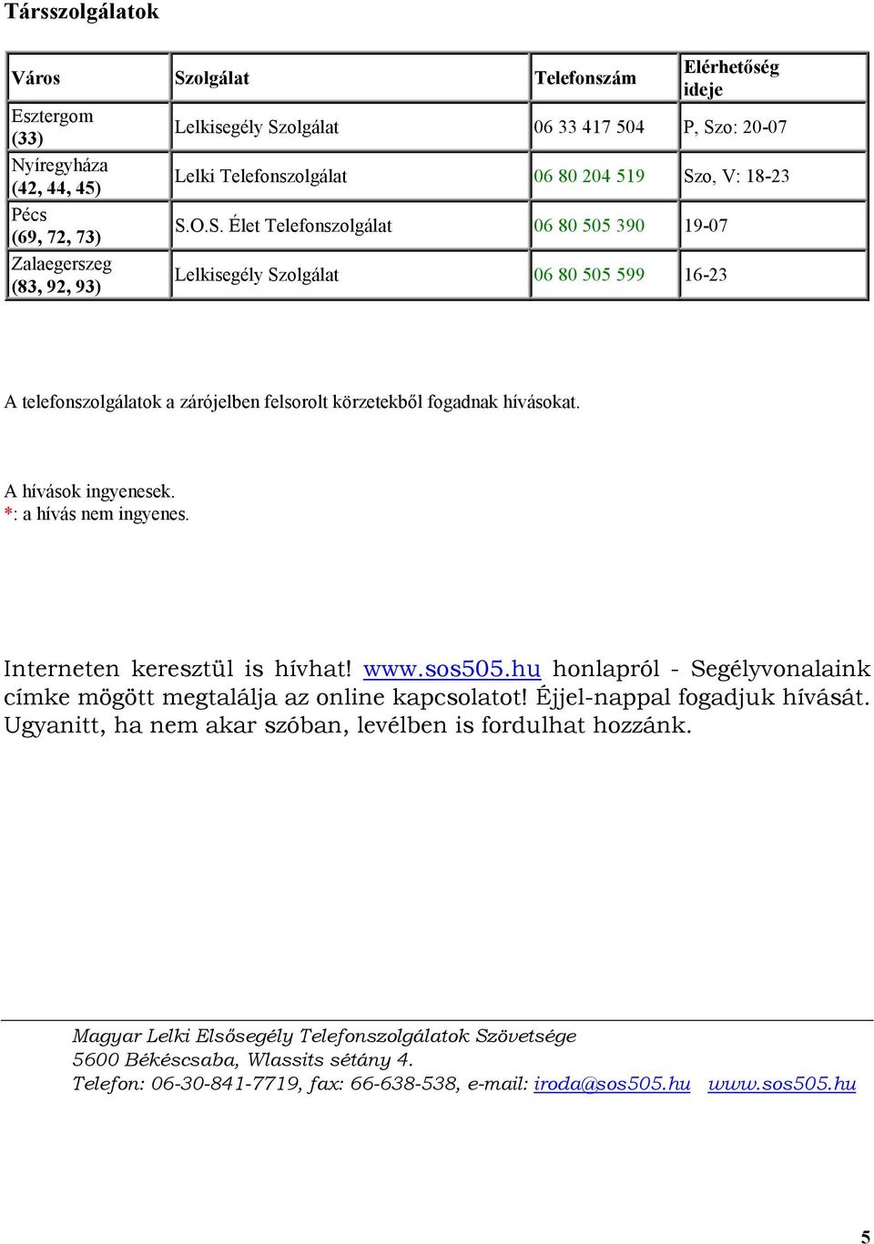 A hívások ingyenesek. *: a hívás nem ingyenes. Interneten keresztül is hívhat! www.sos505.hu honlapról - Segélyvonalaink címke mögött megtalálja az online kapcsolatot! Éjjel-nappal fogadjuk hívását.