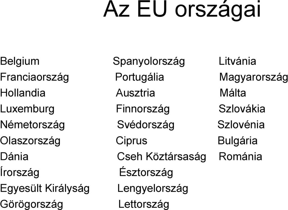 Németország Svédország Szlovénia Olaszország Ciprus Bulgária Dánia Cseh