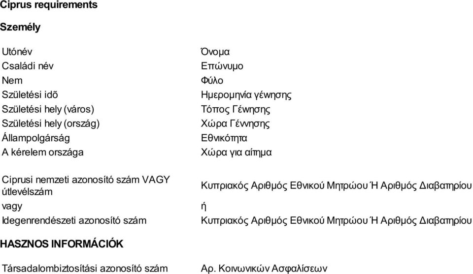 Χώρα για αίτημα Κυπριακός Αριθμός Εθνικού Μητρώου Ή Αριθμός Διαβατηρίου ή Κυπριακός Αριθμός