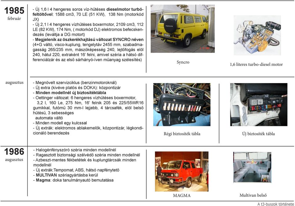 mászóképesség 240, lejtőfogás elöl 240, hátul 220, extraként 16 felni, amivel széria a hátsó differenciálzár és az első sárhányó-íven műanyag szélesítés) Syncro 1,6 literes turbo-diesel motor -
