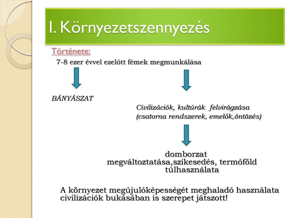 emelők,öntözés) domborzat megváltoztatása,szikesedés, termőföld túlhasználata A