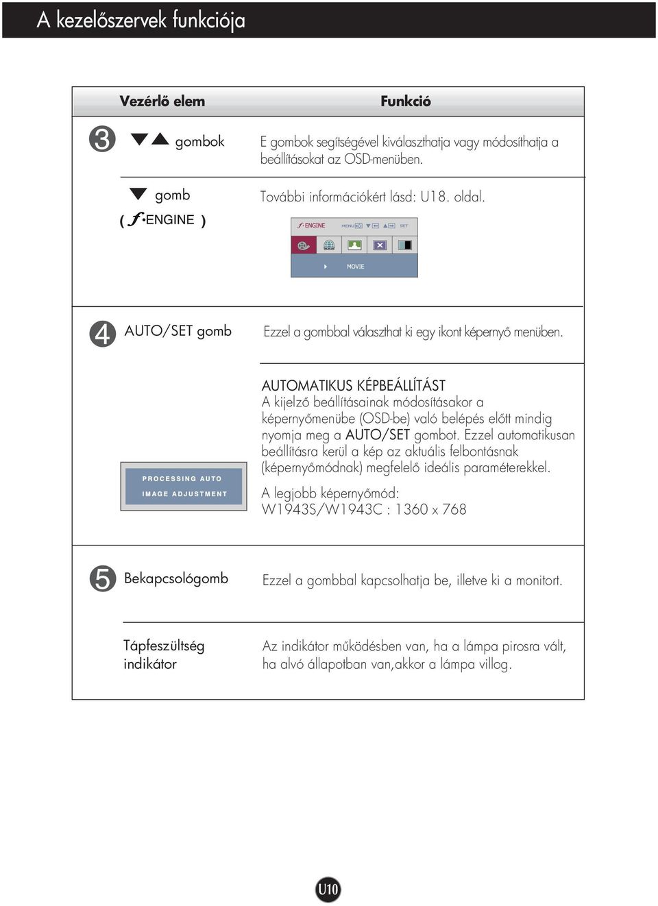 AUTOMATIKUS KÉPBEÁLLÍTÁST A kijelz beállításainak módosításakor a képerny menübe (OSD-be) való belépés el tt mindig nyomja meg a AUTO/SET gombot.