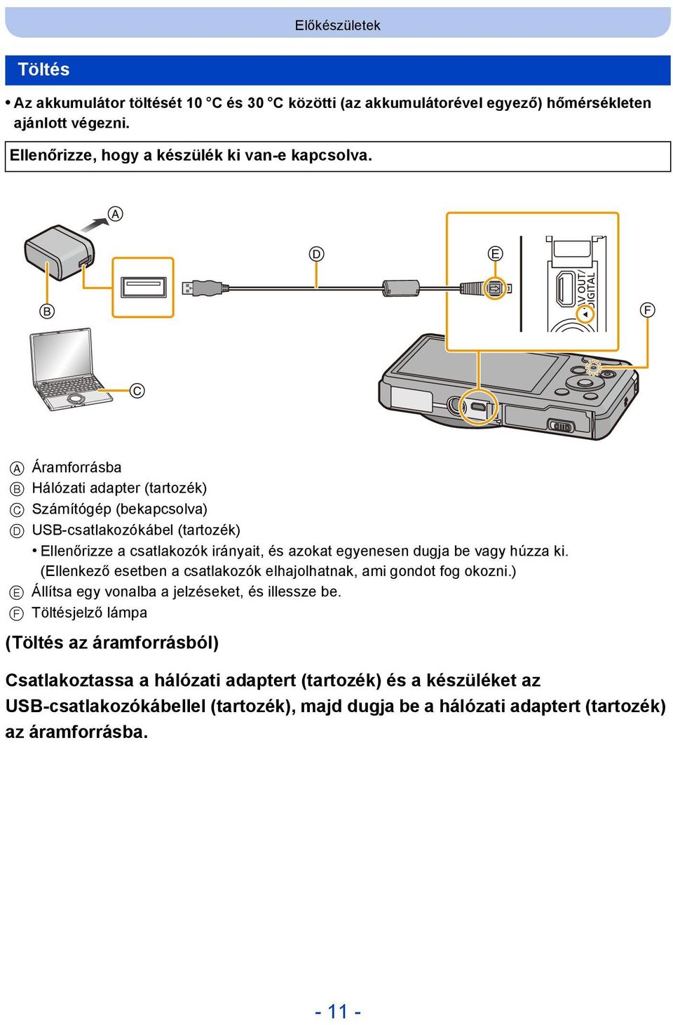 A Áramforrásba B Hálózati adapter (tartozék) C Számítógép (bekapcsolva) D USB-csatlakozókábel (tartozék) Ellenőrizze a csatlakozók irányait, és azokat egyenesen dugja be vagy