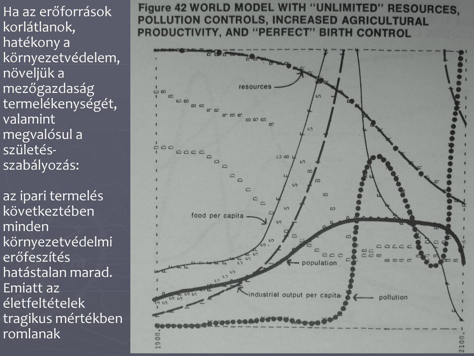 születésszabályozás: az ipari termelés következtében minden