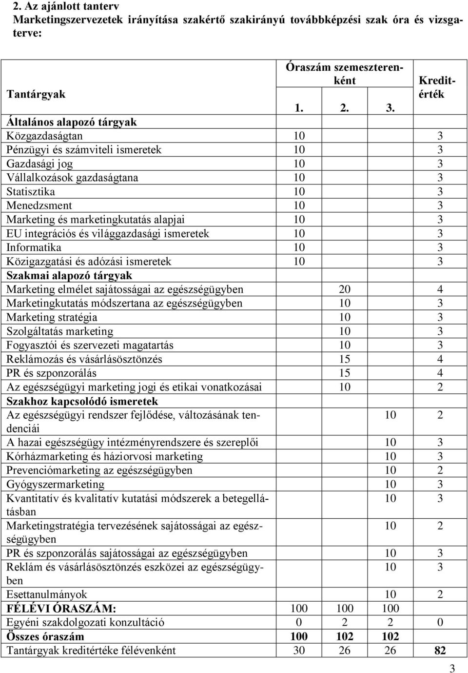alapjai 10 3 EU integrációs és világgazdasági ismeretek 10 3 Informatika 10 3 Közigazgatási és adózási ismeretek 10 3 Szakmai alapozó tárgyak Marketing elmélet sajátosságai az egészségügyben 20 4