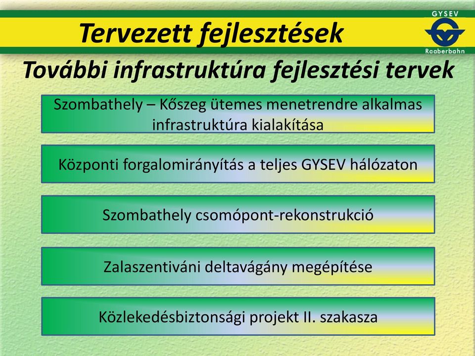 forgalomirányítás a teljes GYSEV hálózaton Szombathely