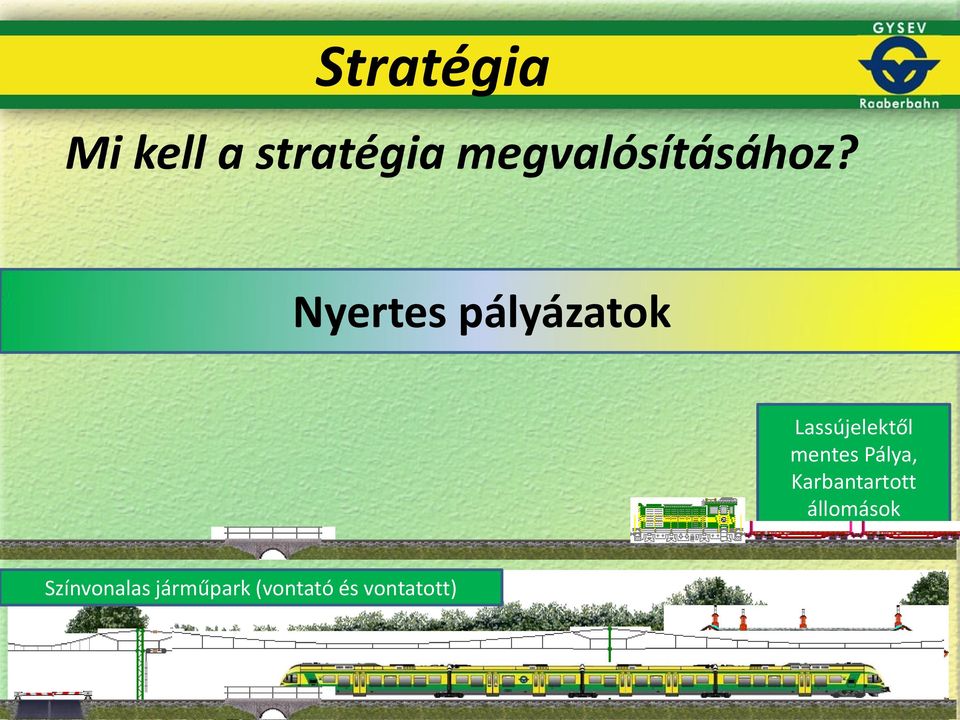 Nyertes pályázatok Lassújelektől mentes
