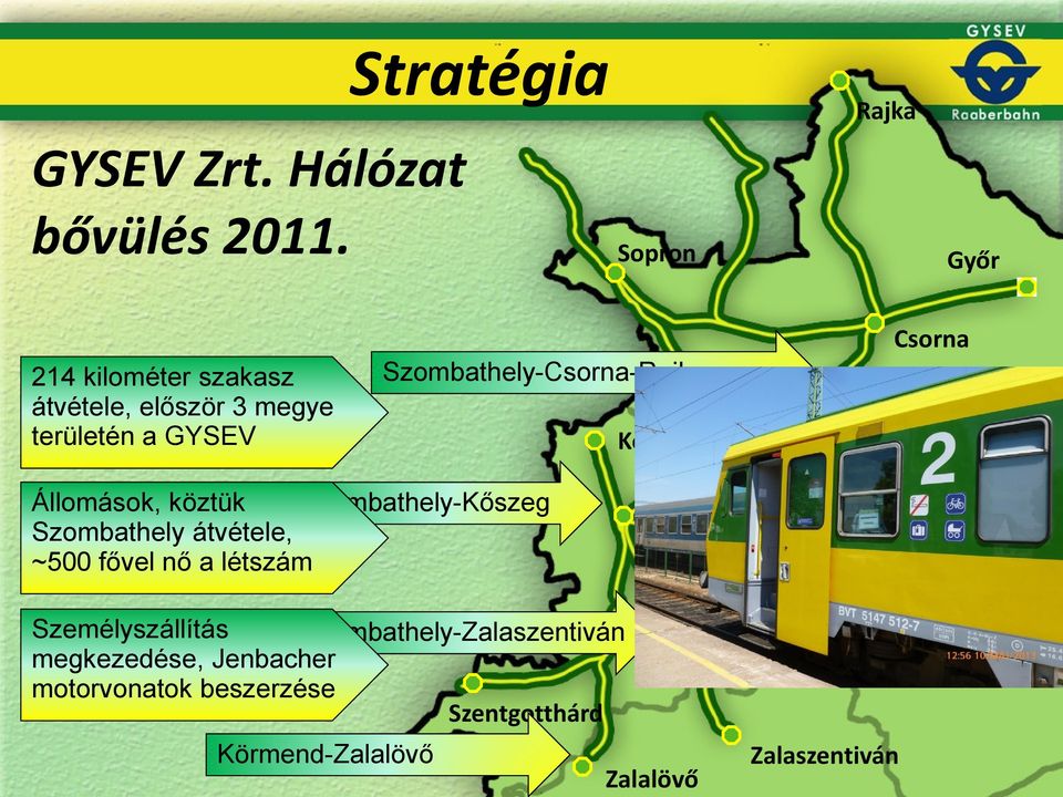 Szombathely-Csorna-Rajka Kőszeg Csorna Állomások, köztük Szombathely-Kőszeg Szombathely átvétele,