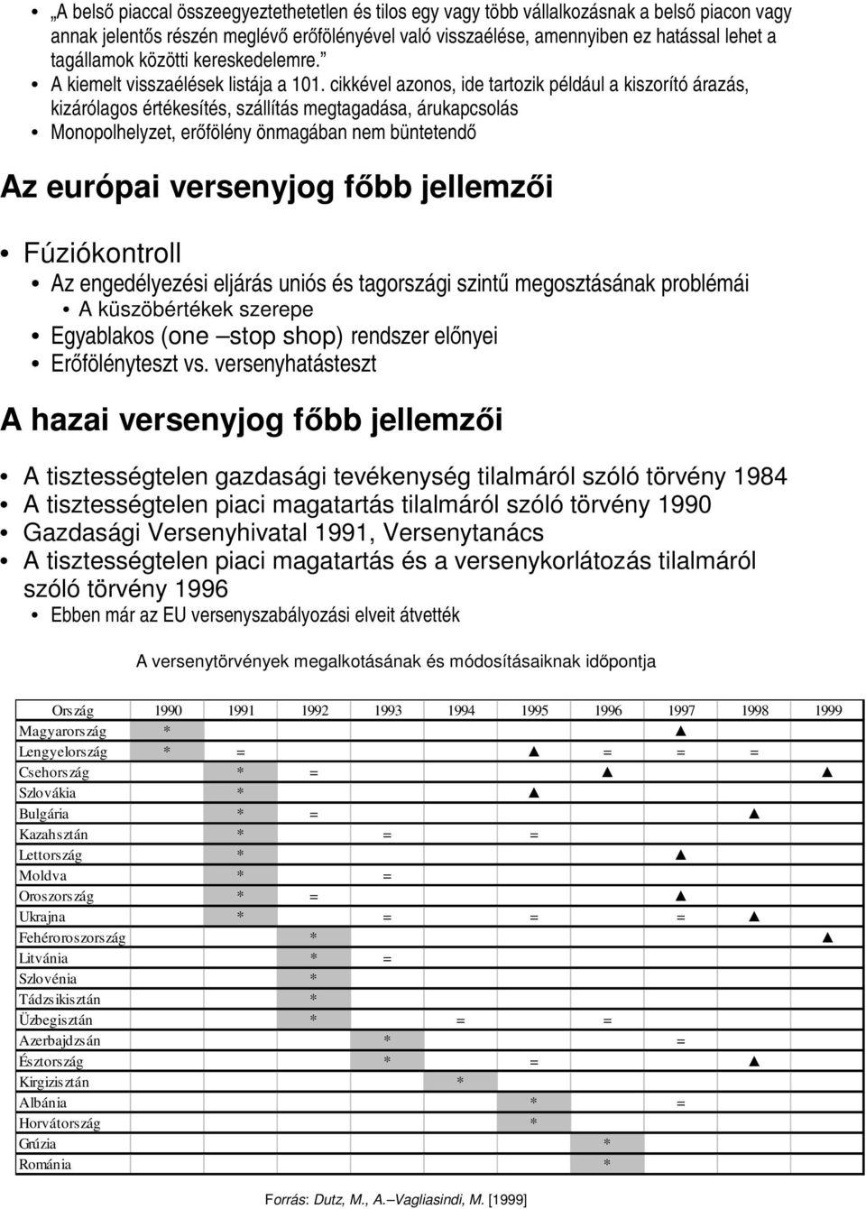 cikkével azonos, ide tartozik például a kiszorító árazás, kizárólagos értékesítés, szállítás megtagadása, árukapcsolás Monopolhelyzet, erőfölény önmagában nem büntetendő Az európai versenyjog főbb