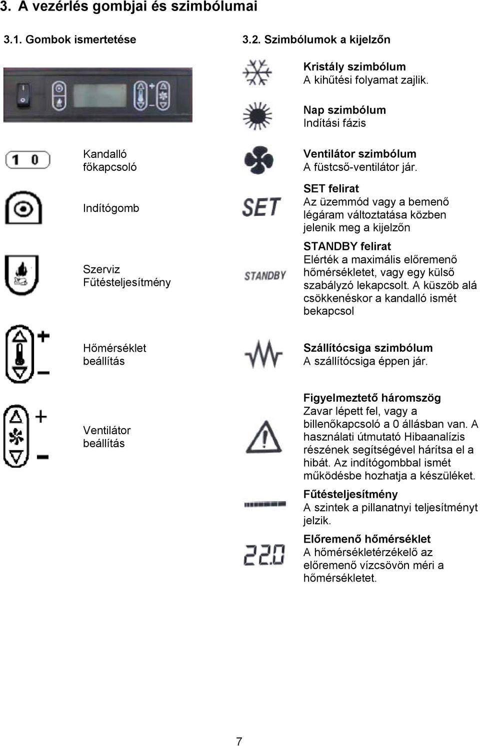 SET felirat Az üzemmód vagy a bemenő légáram változtatása közben jelenik meg a kijelzőn STANDBY felirat Elérték a maximális előremenő hőmérsékletet, vagy egy külső szabályzó lekapcsolt.
