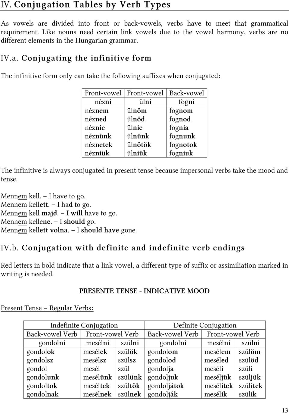 n link vowels due to the vowel har