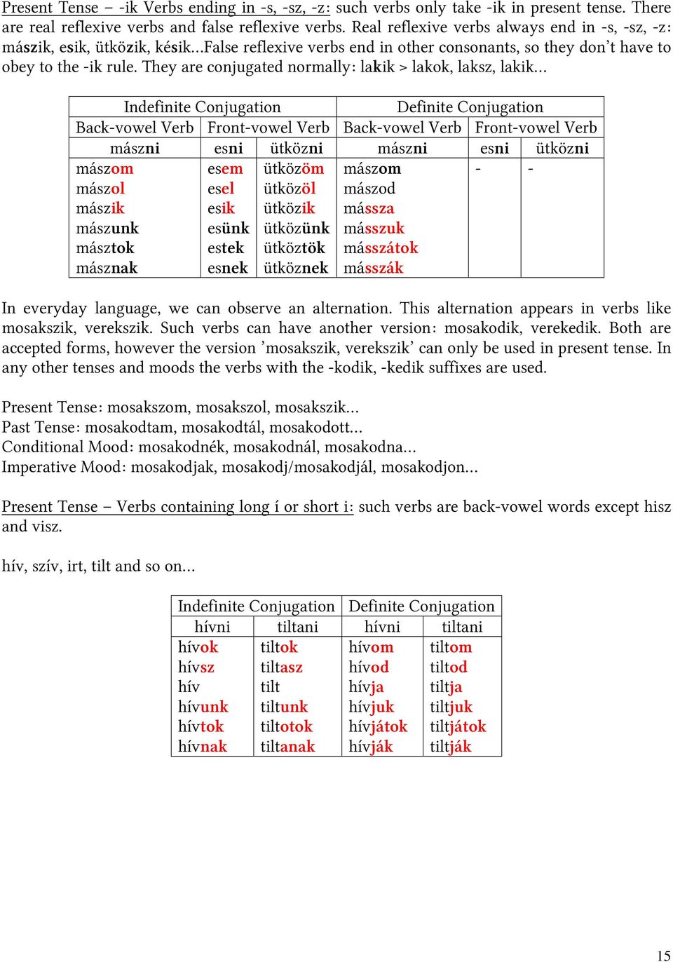 They are conjugated normally: lakik lakok, laksz, lakik Definite Conjugation Back-vowel Verb Front-vowel Verb Back-vowel Verb Front-vowel Verb mászni esni ütközni mászni esni ütközni mászom mászol