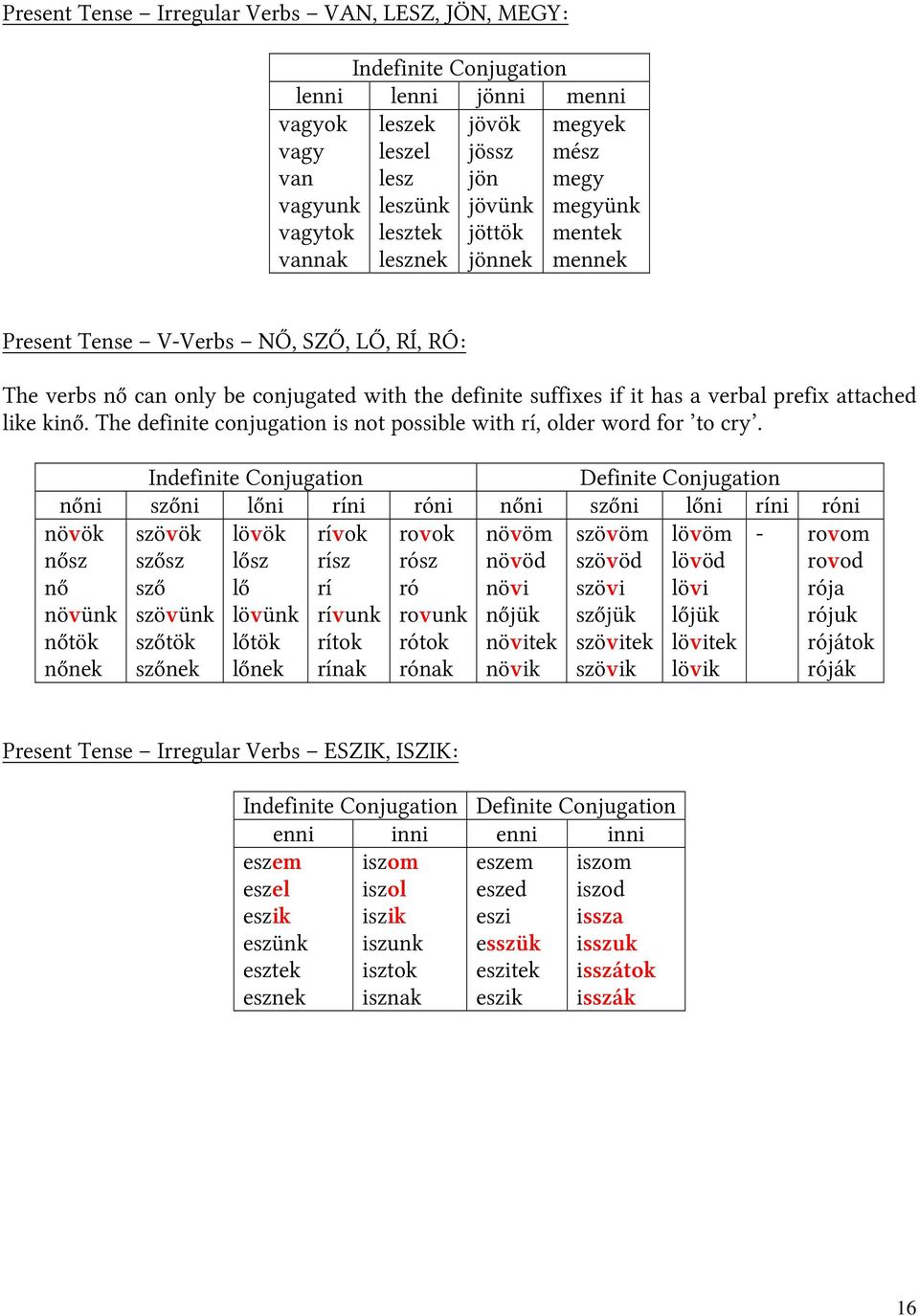 The definite conjugation is not possible with rí, older word for to cry.