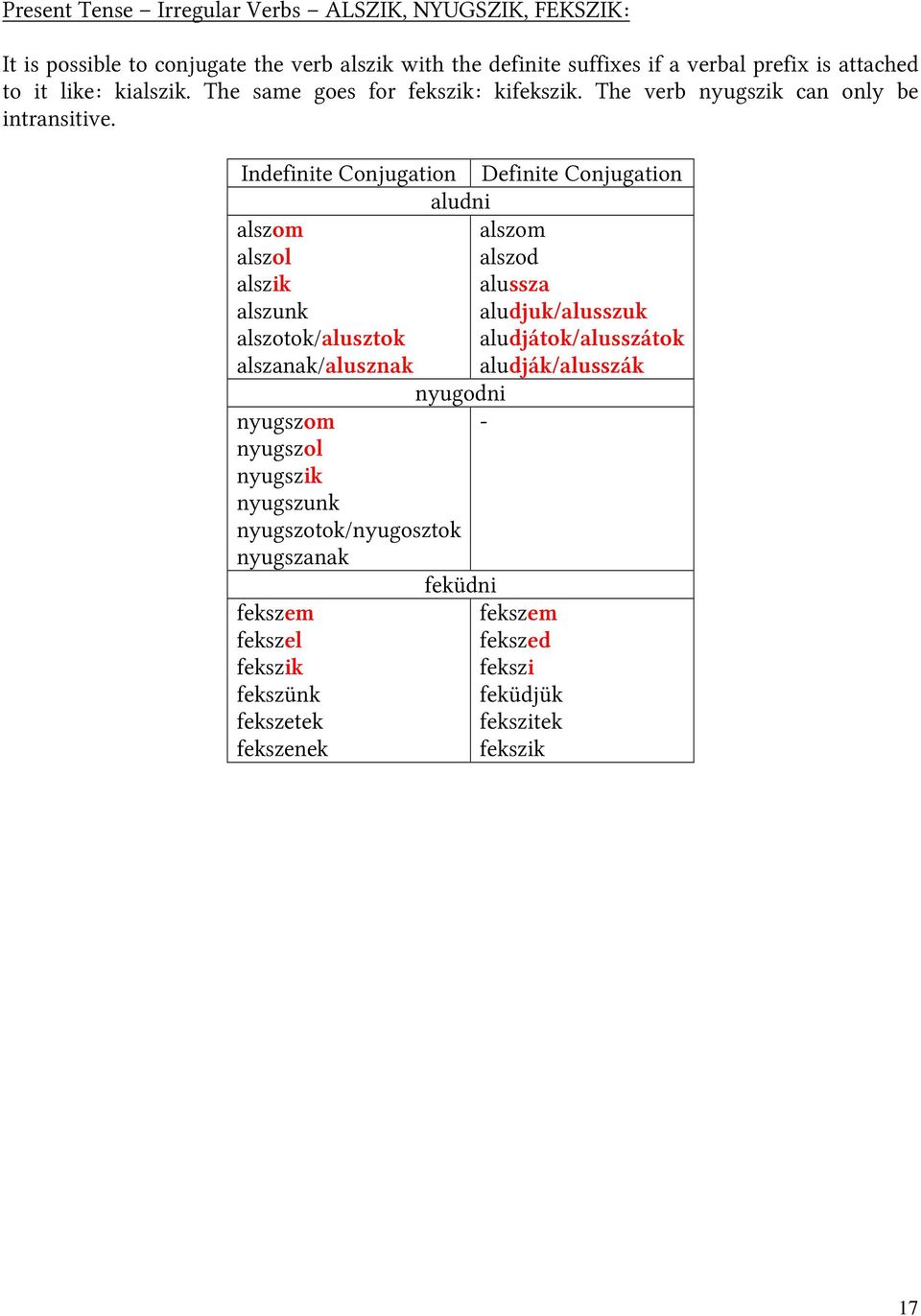 Definite Conjugation aludni alszom alszom alszol alszod alszik alussza alszunk aludjuk/alusszuk alszotok/alusztok aludjátok/alusszátok alszanak/alusznak