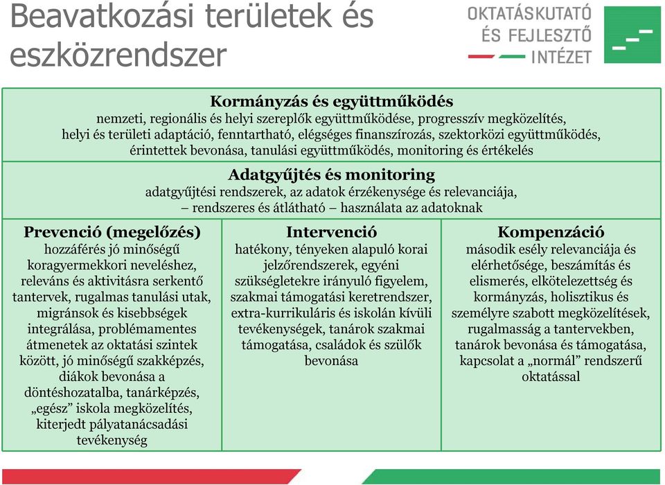 releváns és aktivitásra serkentő tantervek, rugalmas tanulási utak, migránsok és kisebbségek integrálása, problémamentes átmenetek az oktatási szintek között, jó minőségű szakképzés, diákok bevonása