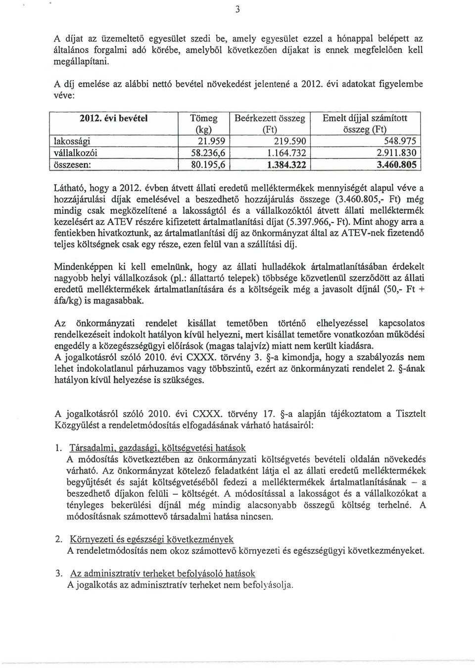 959 219.590 548.975 vállalkozói 58.236,6 1.164.732 2.911.830 összesen: 80.195,6 1.384.322 3.460.805 Látható, hogya 2012.