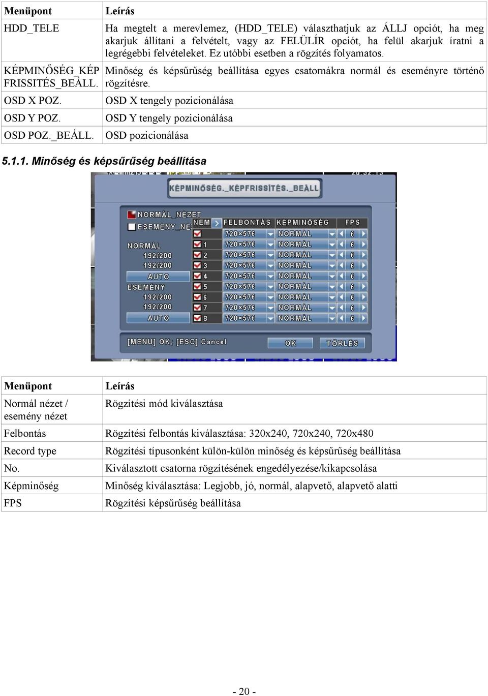 OSD X tengely pozicionálása OSD Y POZ. OSD Y tengely pozicionálása OSD POZ._BEÁLL. OSD pozicionálása 5.1.