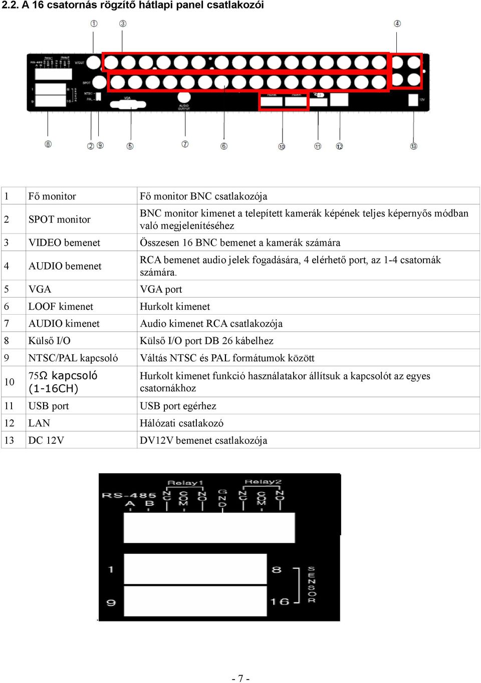 5 VGA VGA port 6 LOOF kimenet Hurkolt kimenet 7 AUDIO kimenet Audio kimenet RCA csatlakozója 8 Külső I/O Külső I/O port DB 26 kábelhez 9 NTSC/PAL kapcsoló Váltás NTSC és PAL formátumok