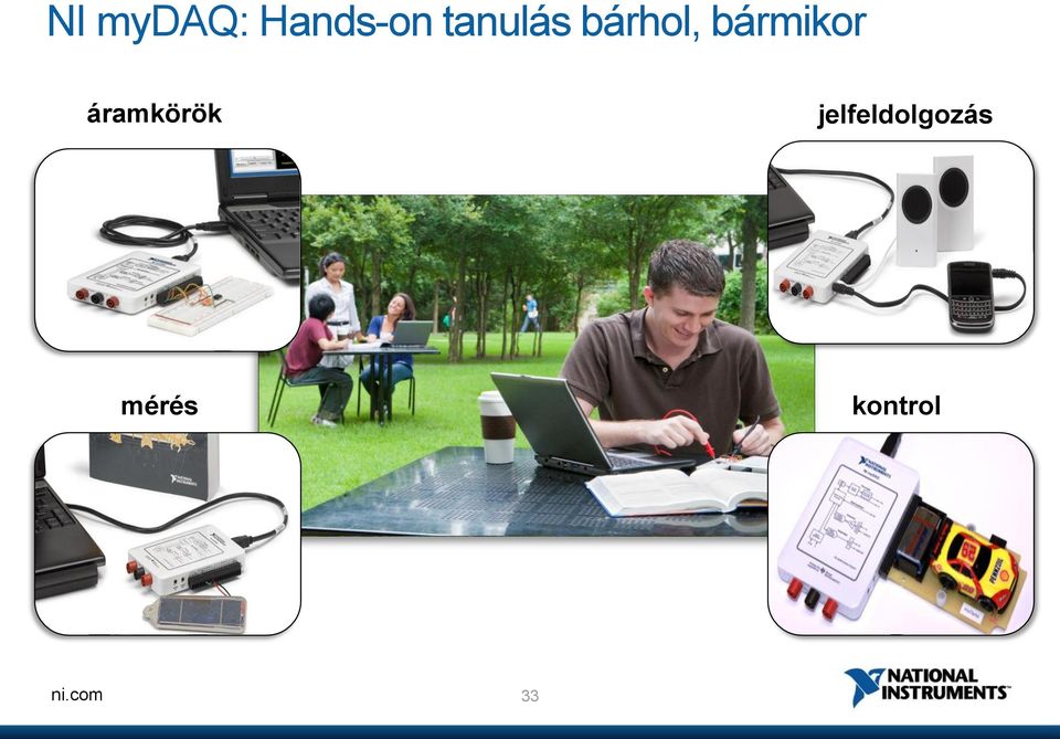 bármikor áramkörök