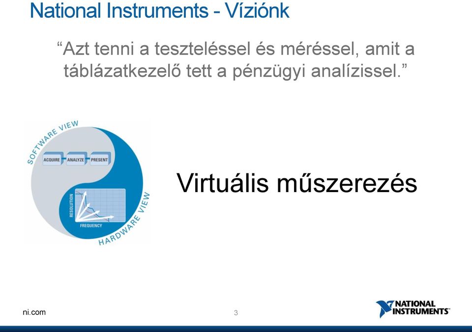 amit a táblázatkezelő tett a