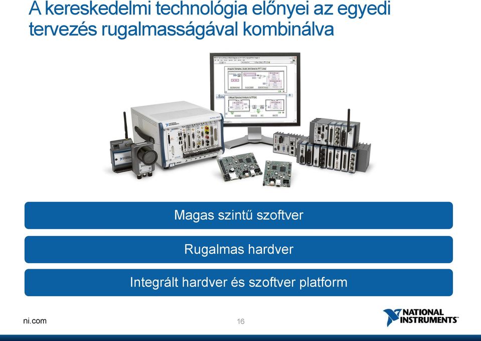 kombinálva Magas szintű szoftver