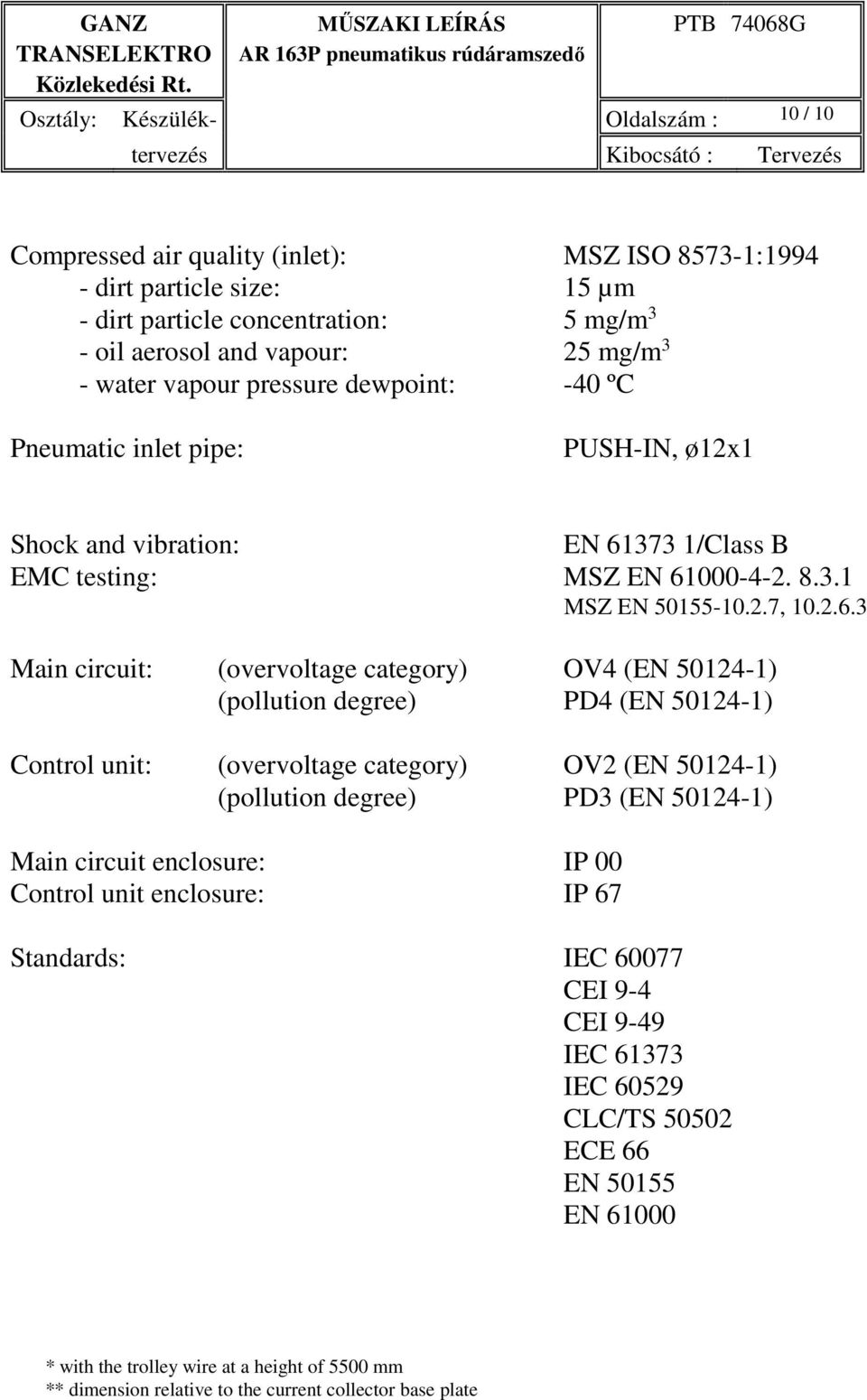 - oil aerosol and vapour: 25 mg/m 3 - water vapour pressure dewpoint: -40 ºC Pneumatic inlet pipe: PUSH-IN, ø12x1 Shock and vibration: EN 61373 1/Class B EMC testing: MSZ EN 61000-4-2. 8.3.1 MSZ EN 50155-10.