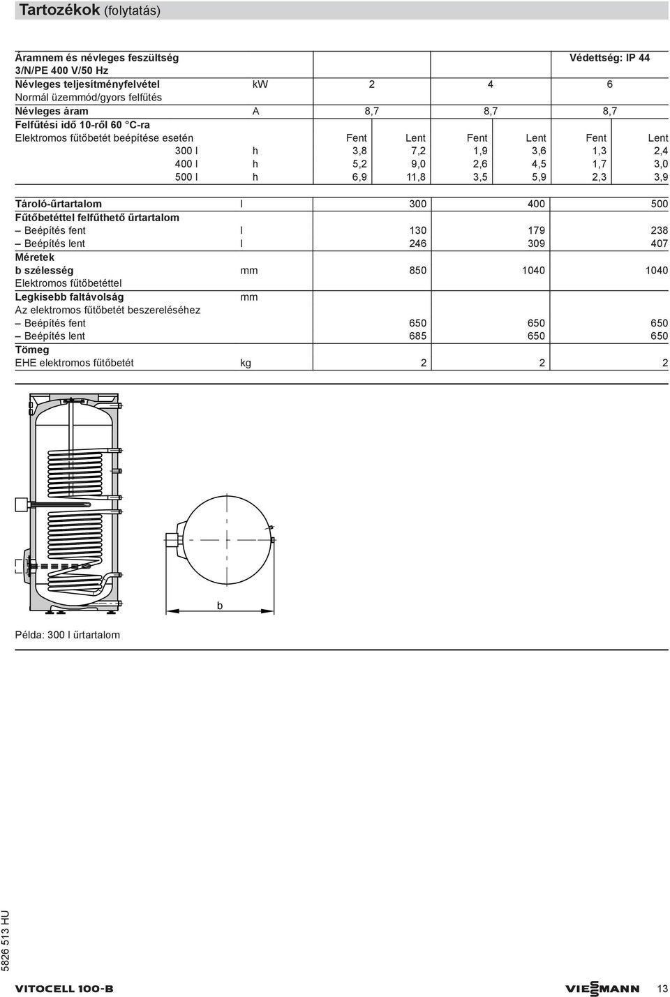 Tároló-űrtartalom l 300 400 500 Fűtőbetéttel felfűthető űrtartalom Beépítés fent l 130 179 238 Beépítés lent l 246 309 407 Méretek b szélesség mm 850 1040 1040 Elektromos fűtőbetéttel Legkisebb