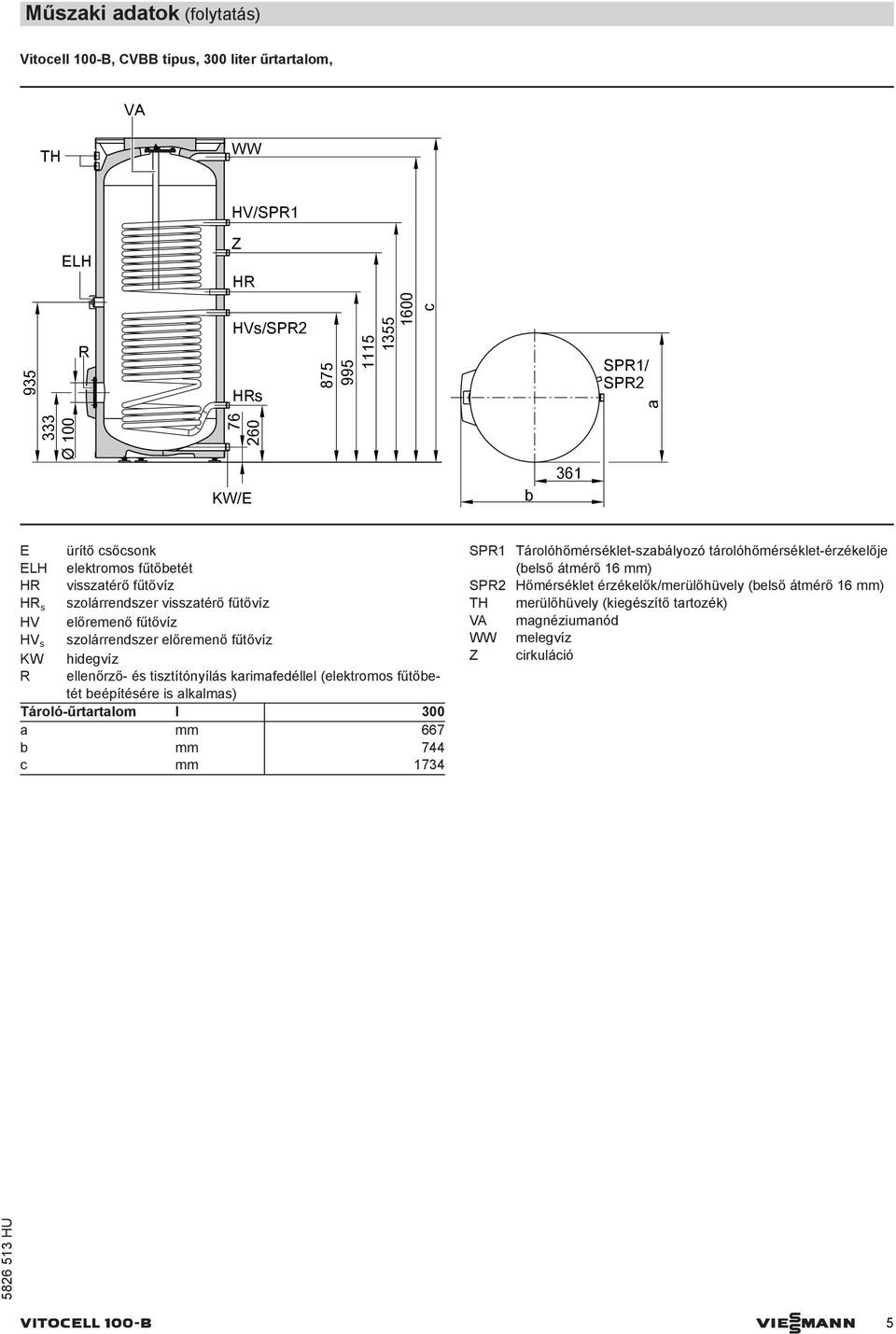 tisztítónyílás karimafedéllel (elektromos fűtőbetét beépítésére is alkalmas) Tároló-űrtartalom l 300 a mm 667 b mm 744 c mm 1734 SPR1 Tárolóhőmérséklet-szabályozó