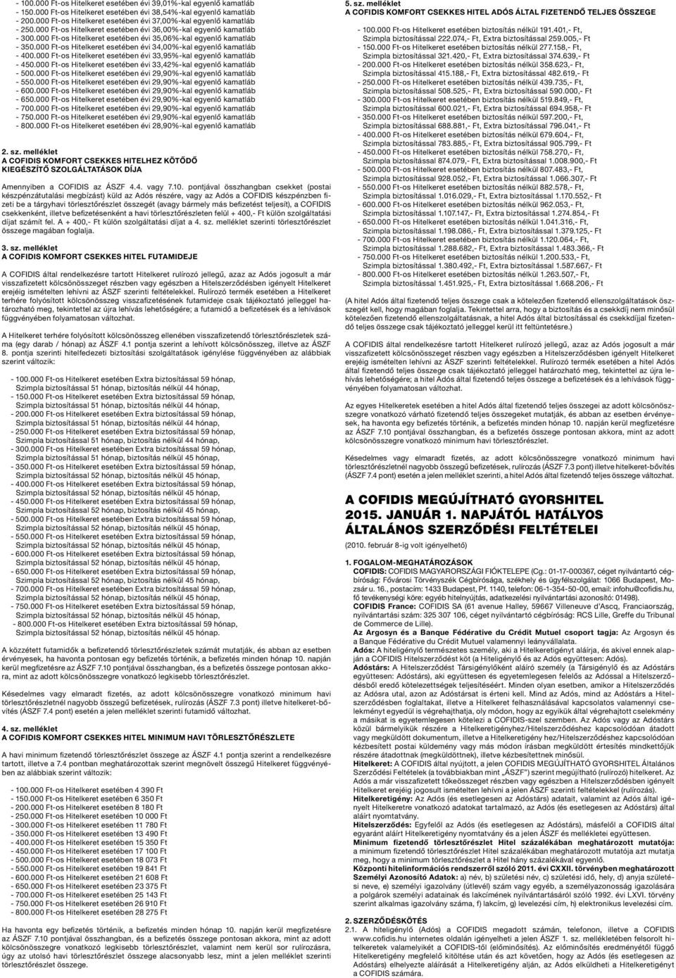 000 Ft-os Hitelkeret esetében évi 35,06%-kal egyenlő kamatláb - 350.000 Ft-os Hitelkeret esetében évi 34,00%-kal egyenlő kamatláb - 400.