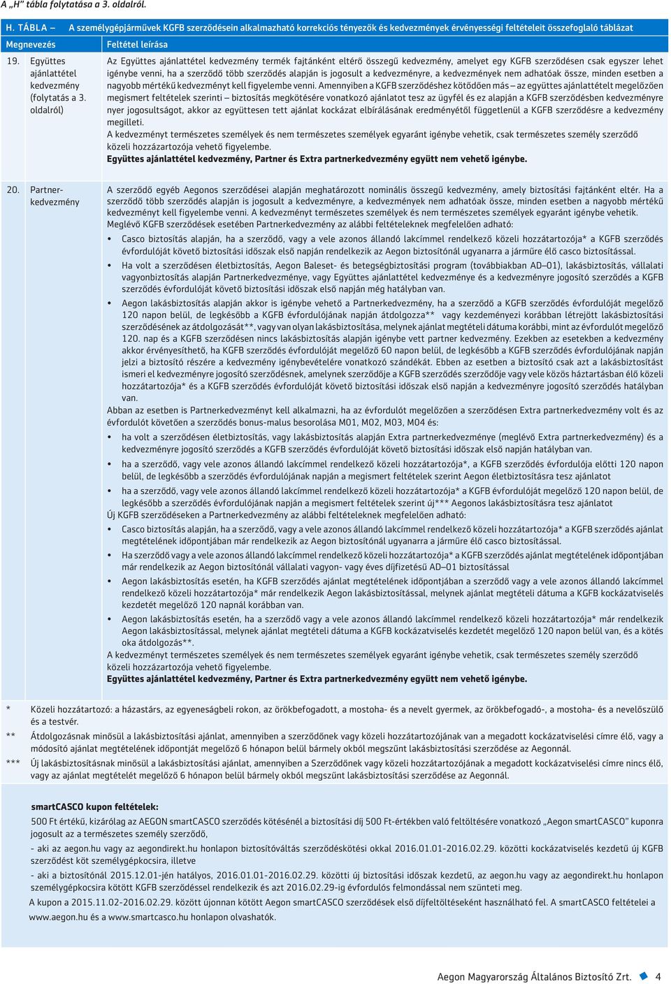 oldalról) Feltétel leírása Az Együttes ajánlattétel kedvezmény termék fajtánként eltérő összegű kedvezmény, amelyet egy KGFB szerződésen csak egyszer lehet igénybe venni, ha a szerződő több szerződés