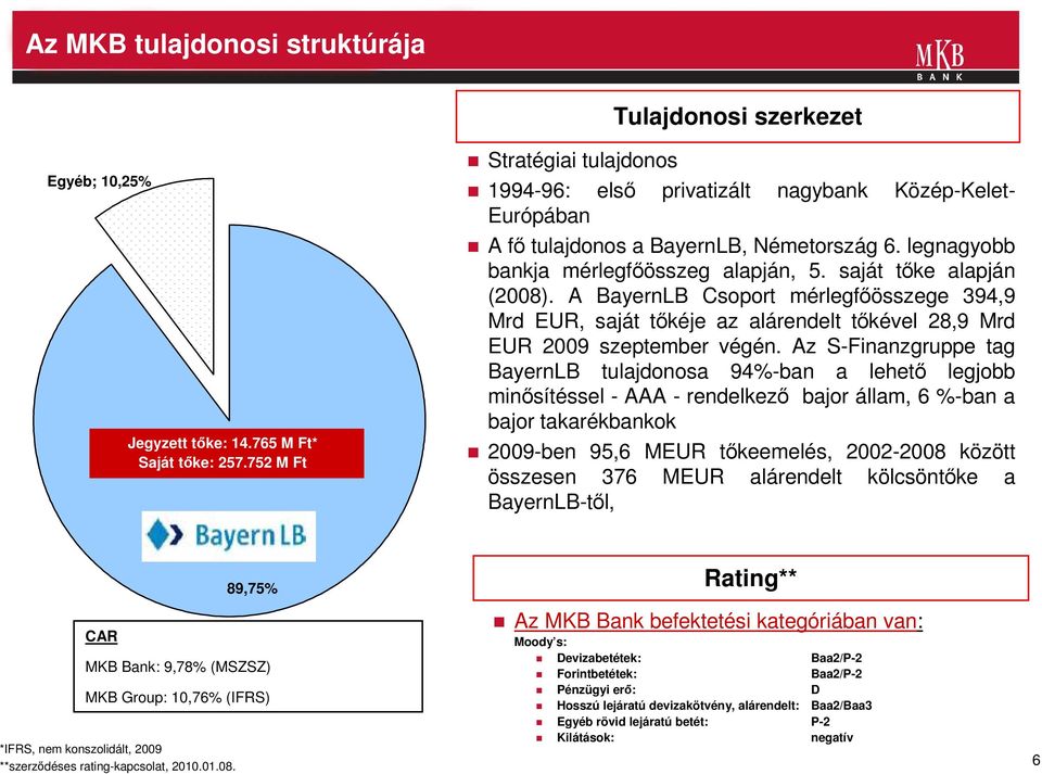 Személyesen Önnek. Budapest, március. Az MKB Bank bemutatkozik. Részletes  év végi adatokkal és fıbb mutatókkal - PDF Ingyenes letöltés