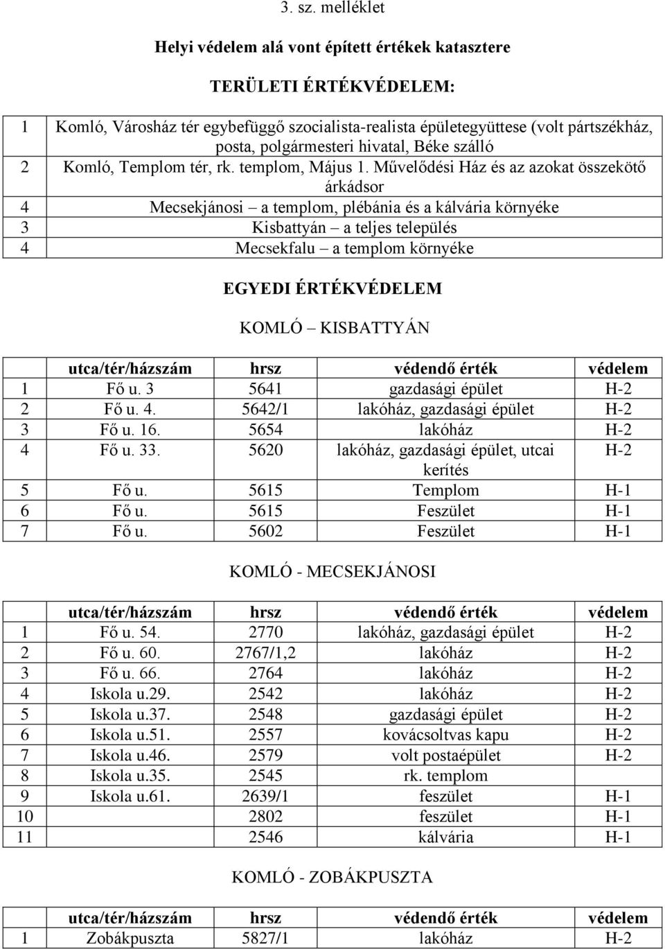 hivatal, Béke szálló 2 Komló, Templom tér, rk. templom, Május 1.